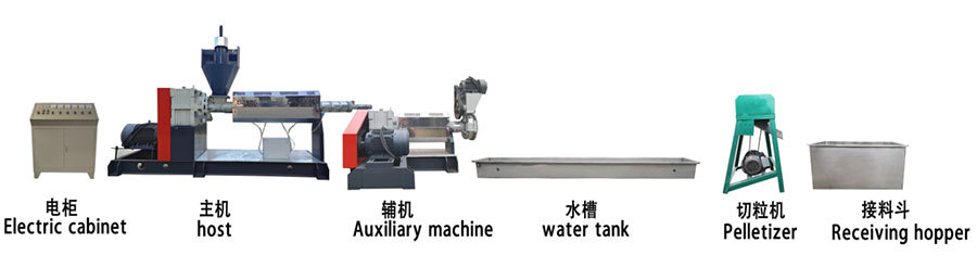 PN2-QS 125/125S Double-stage membrane material water-strand granulator